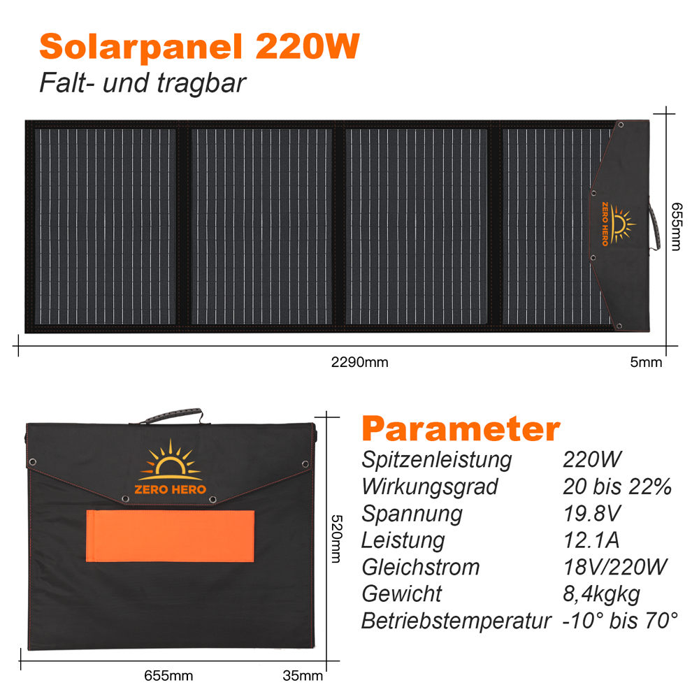 Pannello solare Zero Hero 220W