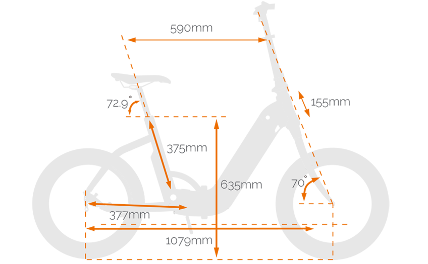 Smartmotion E20 Step thru | E-bike