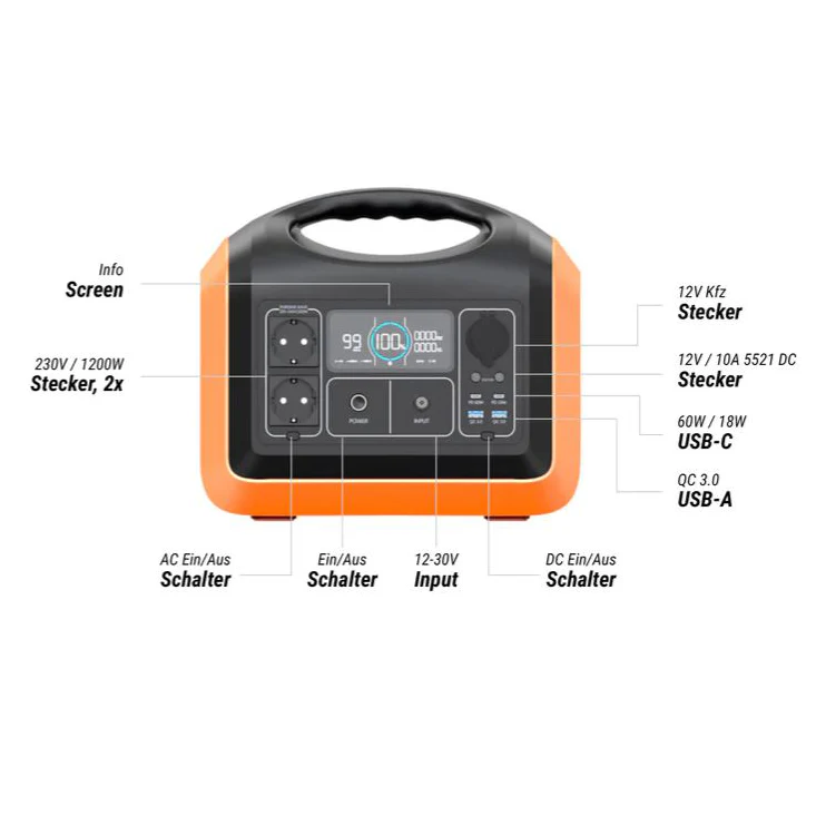 ZERO HERO POWER STATION S1800 Basic - 1488 Wh