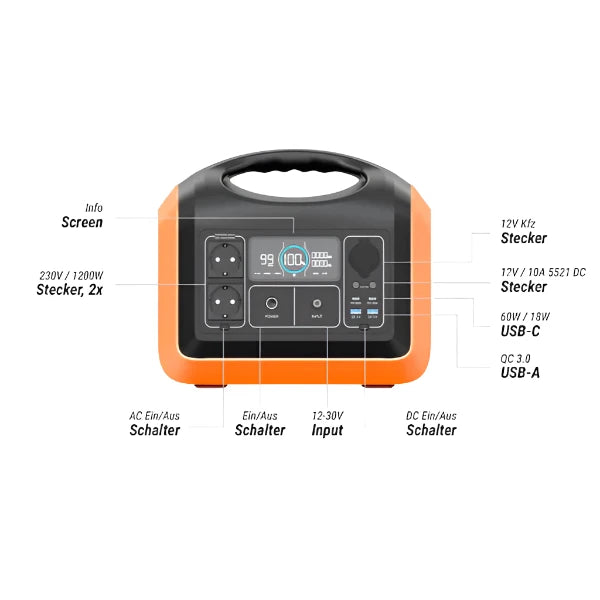 ZERO HERO POWER STATION S1200 Basic - 992 Wh 